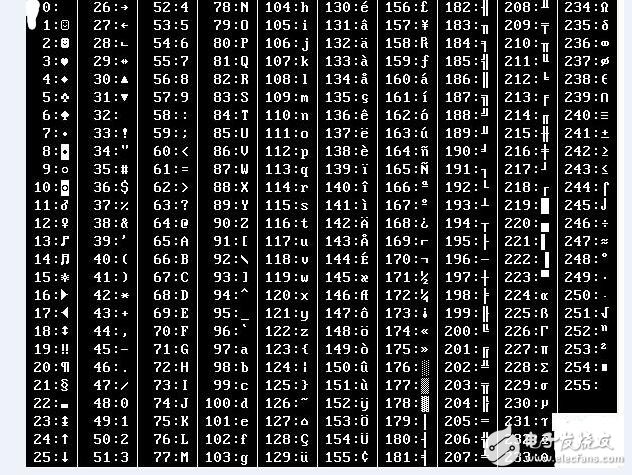 2025十二生肖49码表,揭秘十二生肖与数字密码，2025年十二生肖与49码表详解