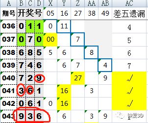 62827ccm澳门彩开奖结果查询,澳门彩开奖结果查询，探索数字628与27ccm的魅力