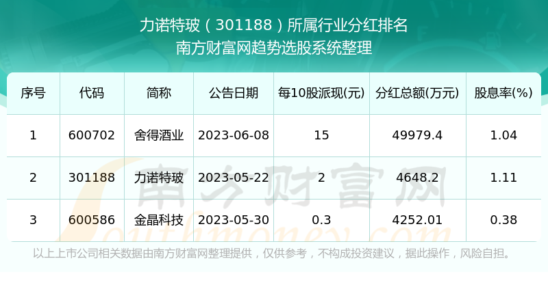 澳门特马今期开奖结果2025年记录,澳门特马今期开奖结果2025年记录——探索彩票背后的故事