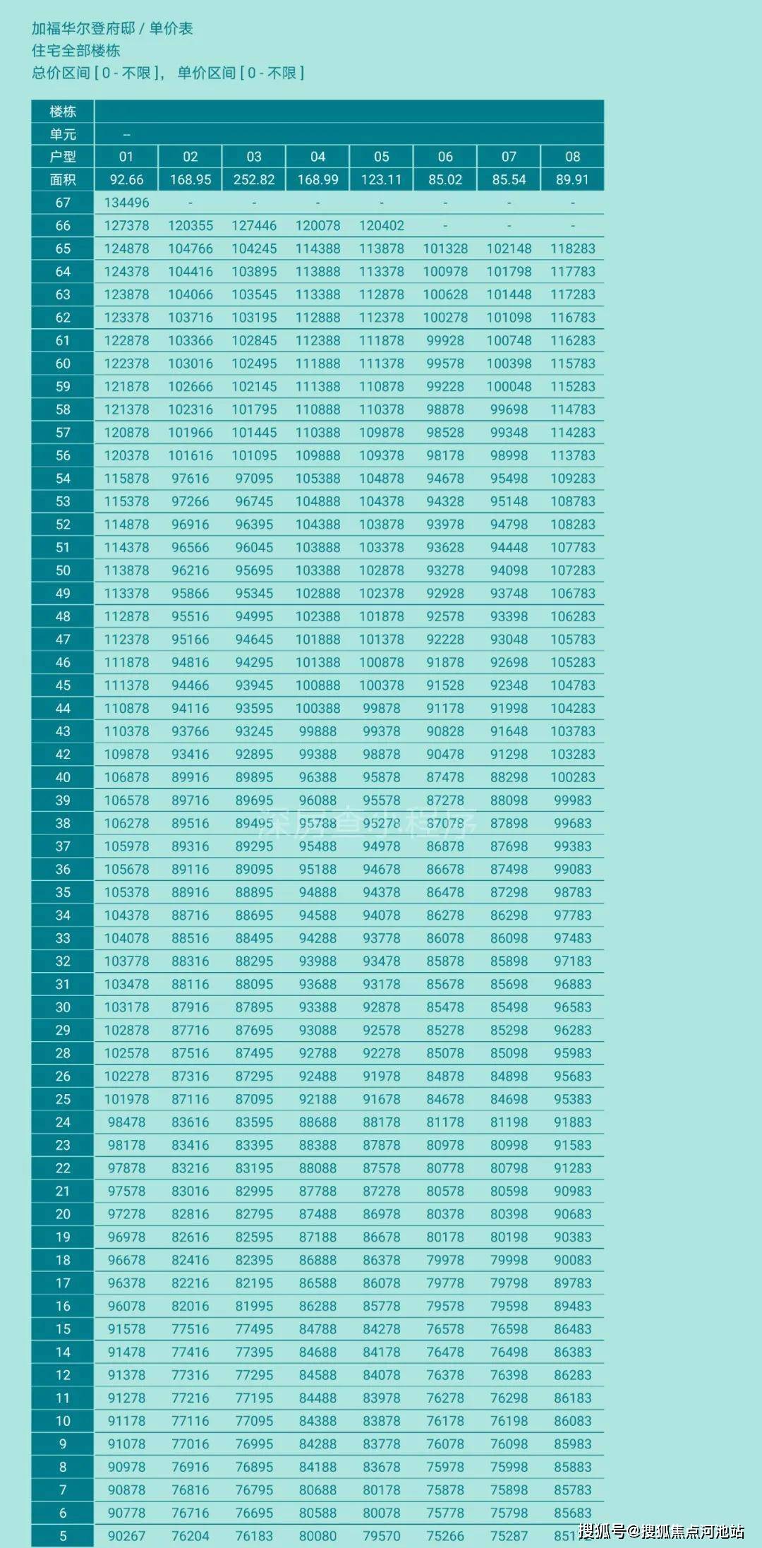 2025奥彩资料大全,全面解析，2025奥彩资料大全