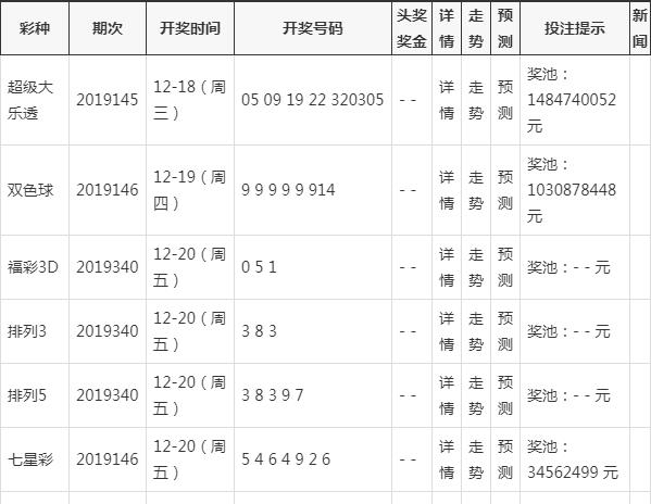 2025新澳门天天开奖结果查询,探索澳门彩票新纪元，2025新澳门天天开奖结果查询