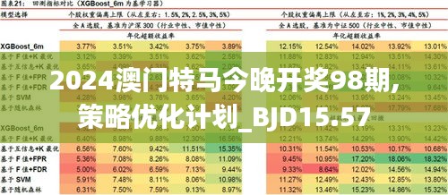 2025澳门今晚开特马开什么,澳门今晚特马开什么，探索与预测