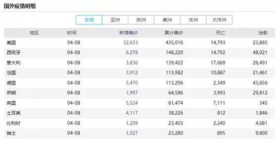 59631.cσm查询澳新开奖,探索澳新开奖数据，揭秘59631.cσm查询的魅力