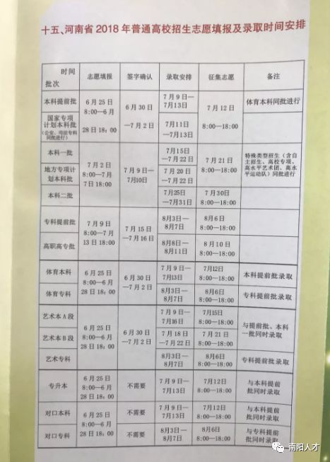 管家婆一票一码100正确河南,管家婆一票一码，河南地区的正确之选