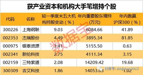 2025年管家婆100%中奖,2025年管家婆的神秘预测，百分之百中奖的奇迹