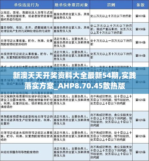 2025新澳免费资科五不中料,探索未来教育之路，新澳免费资科五不中料现象解析