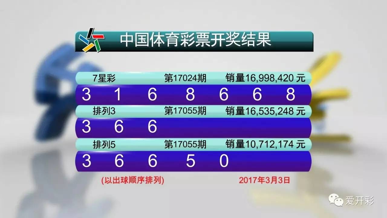 澳门六开彩开奖结果查询2023,澳门六开彩开奖结果查询2023——揭秘彩票背后的故事