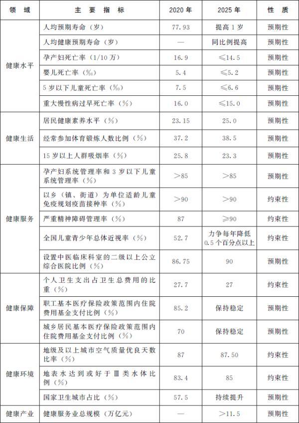 资讯 第113页