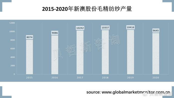 新澳2025最新资料,新澳2025最新资料详解