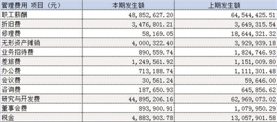 热门 第117页