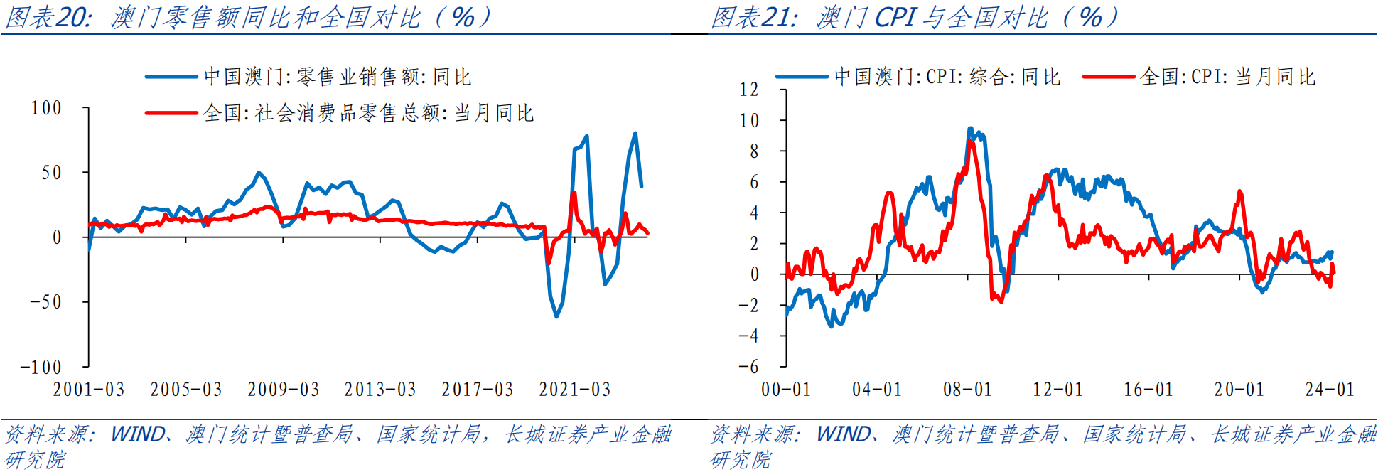 4949开奖免费资料澳门,澳门彩票4949开奖免费资料解析