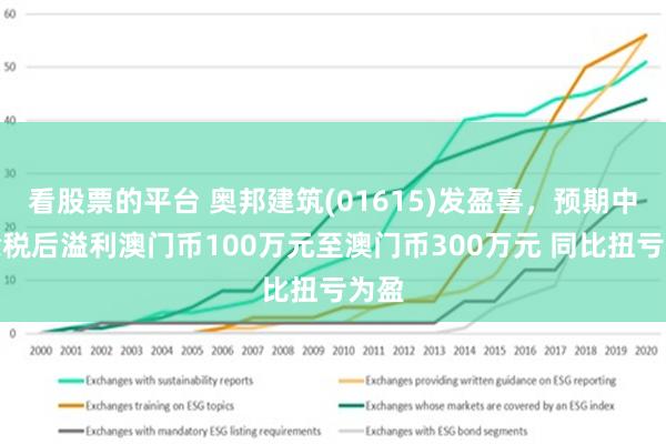 2025年澳门正版免费,探索澳门未来，2025年澳门正版免费的新时代展望