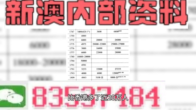 新澳天天开奖资料大全的优势,新澳天天开奖资料大全的优势，全面解析与深度洞察