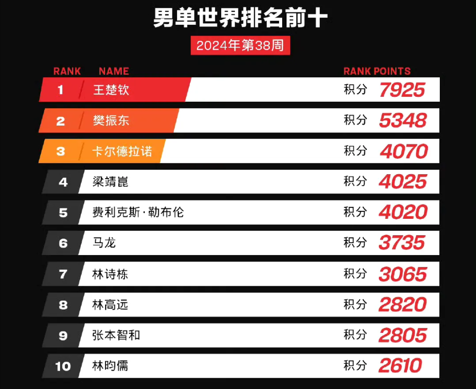 4949澳门彩开奖结果,澳门彩第4949期开奖结果详解