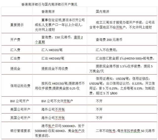 免费香港资料开奖记录,免费香港资料开奖记录，探索与解析