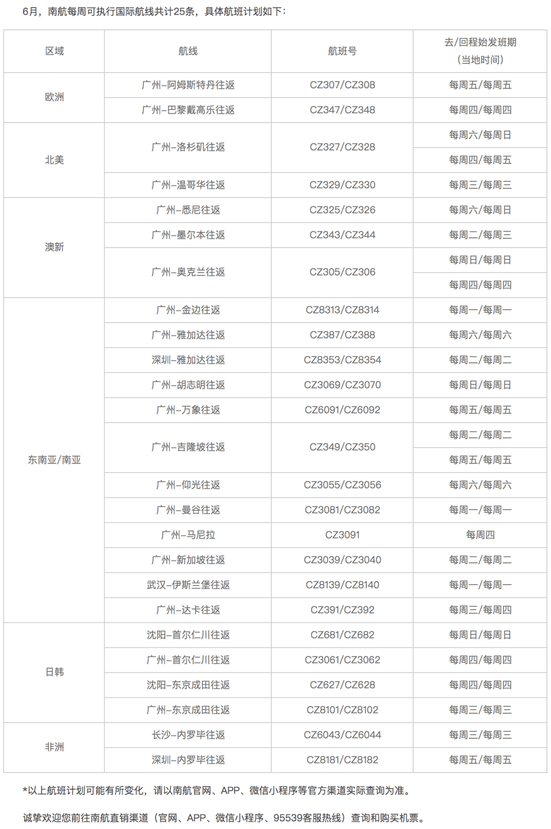 澳门最快最精准免费大全,澳门最快最精准免费大全——探索信息时代的澳门资讯前沿